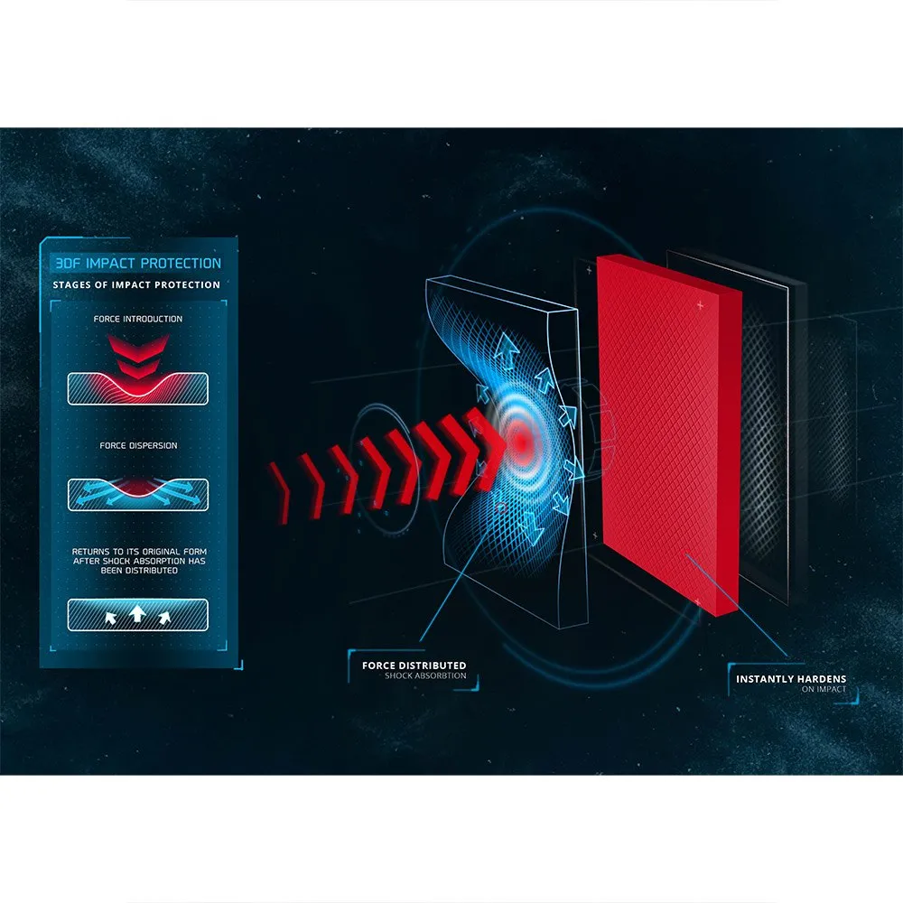 LEATT Rodilleras 3DF 5.0 Niño - Imagen 4