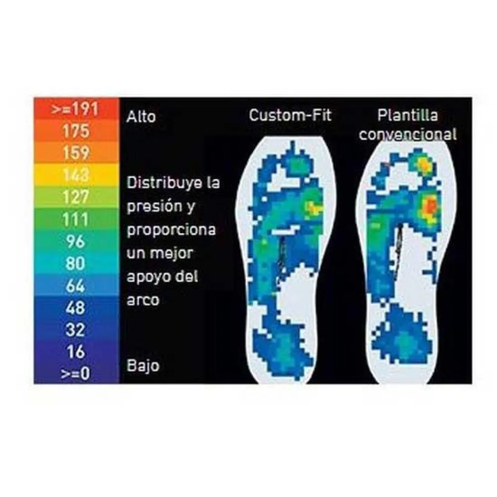 Shimano Custom-Fit Insole RC9 - Imagen 3